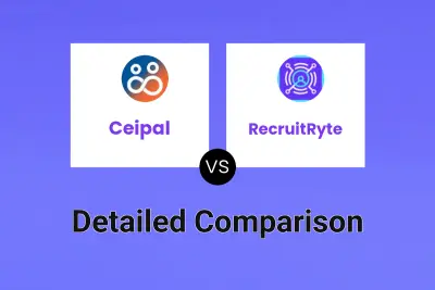 Ceipal vs RecruitRyte