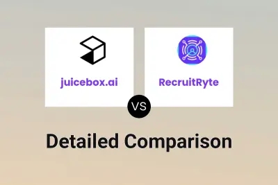 juicebox.ai vs RecruitRyte