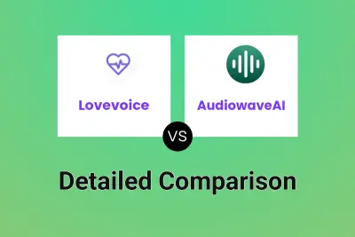 Lovevoice vs AudiowaveAI