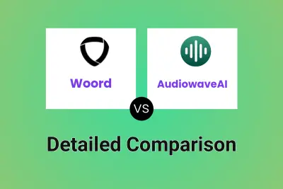 Woord vs AudiowaveAI