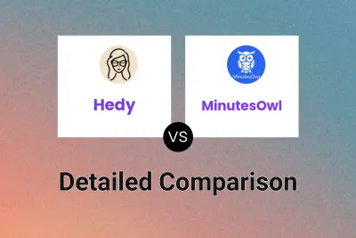 Hedy vs MinutesOwl