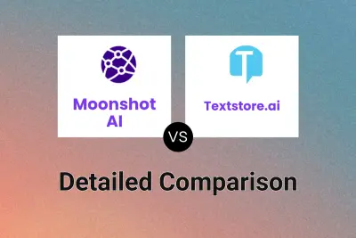 Moonshot AI vs Textstore.ai