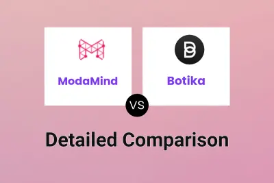 ModaMind vs Botika