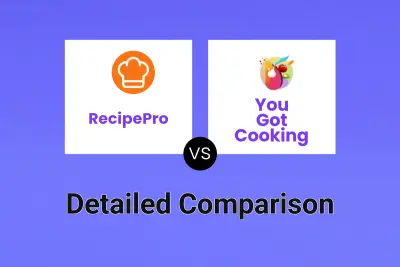 RecipePro vs You Got Cooking