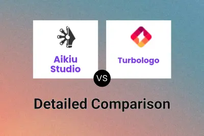 Aikiu Studio vs Turbologo