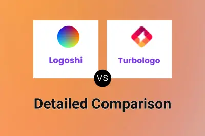 Logoshi vs Turbologo