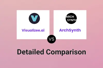 Visualizee.ai vs ArchSynth