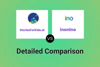 StoriesForKids.ai vs inonino