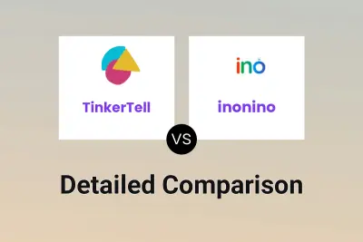 TinkerTell vs inonino