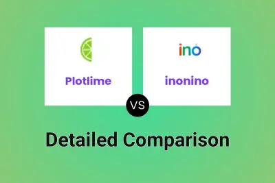 Plotlime vs inonino