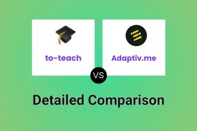 to-teach vs Adaptiv.me