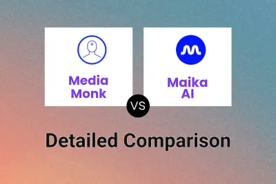 Media Monk vs Maika AI Detailed comparison features, price