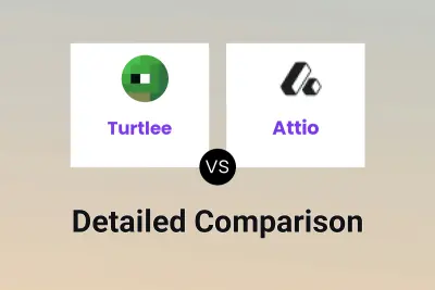 Turtlee vs Attio