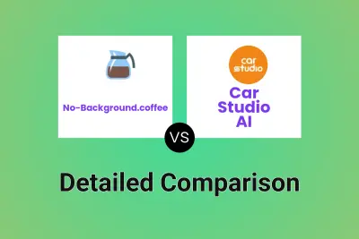 No-Background.coffee vs Car Studio AI