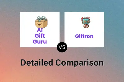 AI Gift Guru vs Giftron