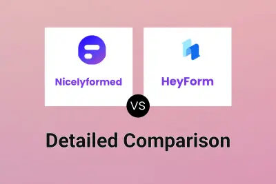 Nicelyformed vs HeyForm