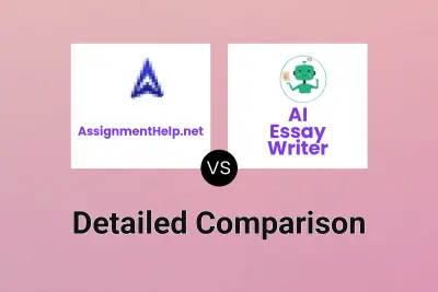 AssignmentHelp.net vs AI Essay Writer