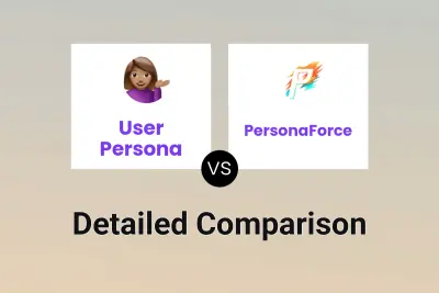 User Persona vs PersonaForce