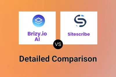 Brizy.io AI vs Sitescribe