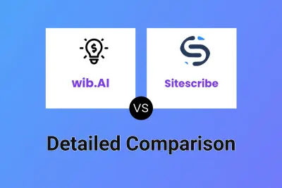 wib.AI vs Sitescribe