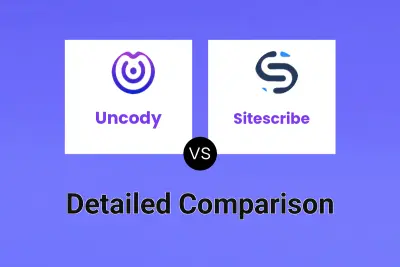 Uncody vs Sitescribe