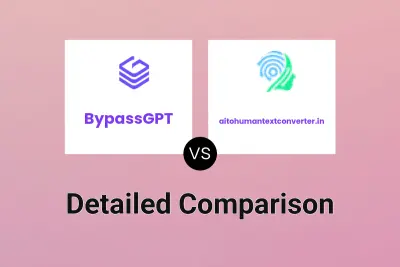 BypassGPT vs aitohumantextconverter.in