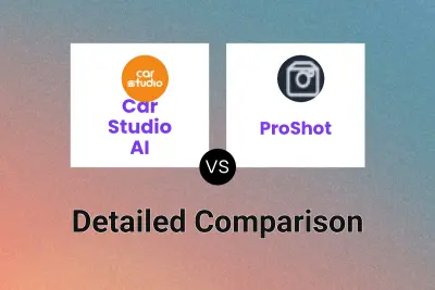 Car Studio AI vs ProShot