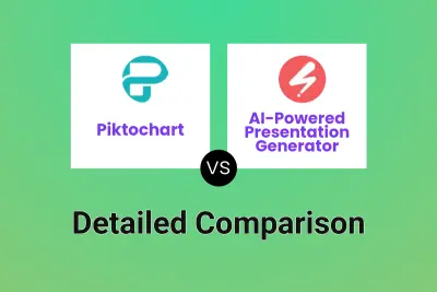 Piktochart vs AI-Powered Presentation Generator