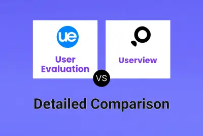 User Evaluation vs Userview