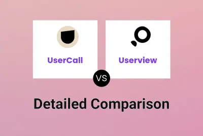 UserCall vs Userview