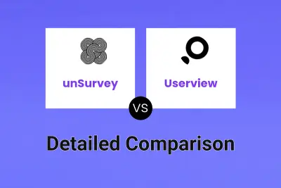 unSurvey vs Userview