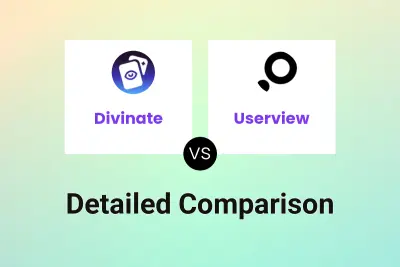 Divinate vs Userview