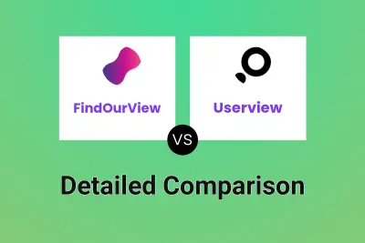 FindOurView vs Userview