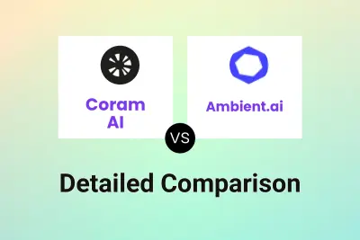 Coram AI vs Ambient.ai