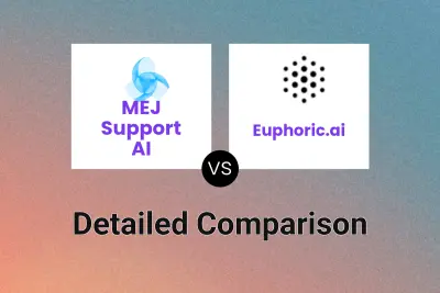 MEJ Support AI vs Euphoric.ai