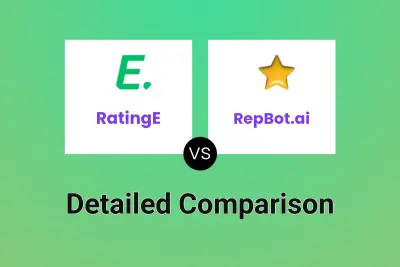 RatingE vs RepBot.ai