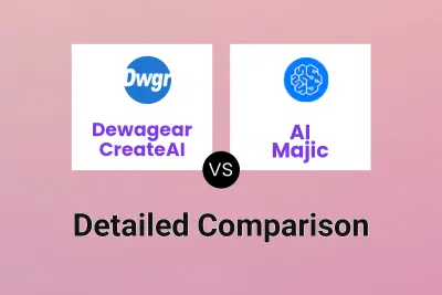 Dewagear CreateAI vs AI Majic