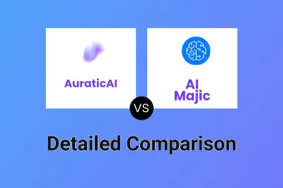 AuraticAI vs AI Majic