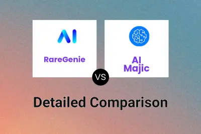 RareGenie vs AI Majic