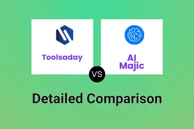 Toolsaday vs AI Majic