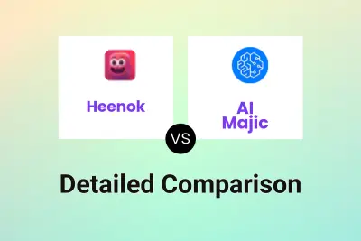 Heenok vs AI Majic