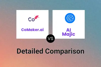 CoMaker.ai vs AI Majic