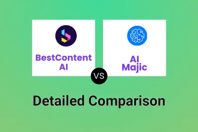 BestContent AI vs AI Majic