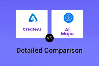 CreateAI vs AI Majic