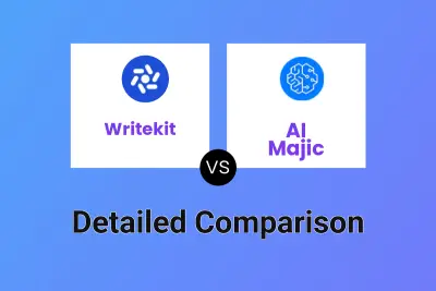 Writekit vs AI Majic