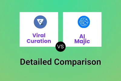 Viral Curation vs AI Majic