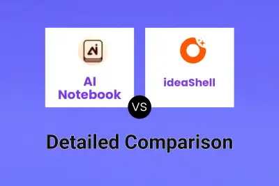 AI Notebook vs ideaShell