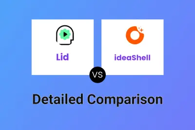 Lid vs ideaShell