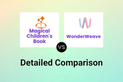 Magical Children's Book vs WonderWeave