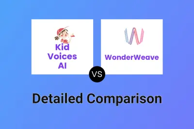 Kid Voices AI vs WonderWeave